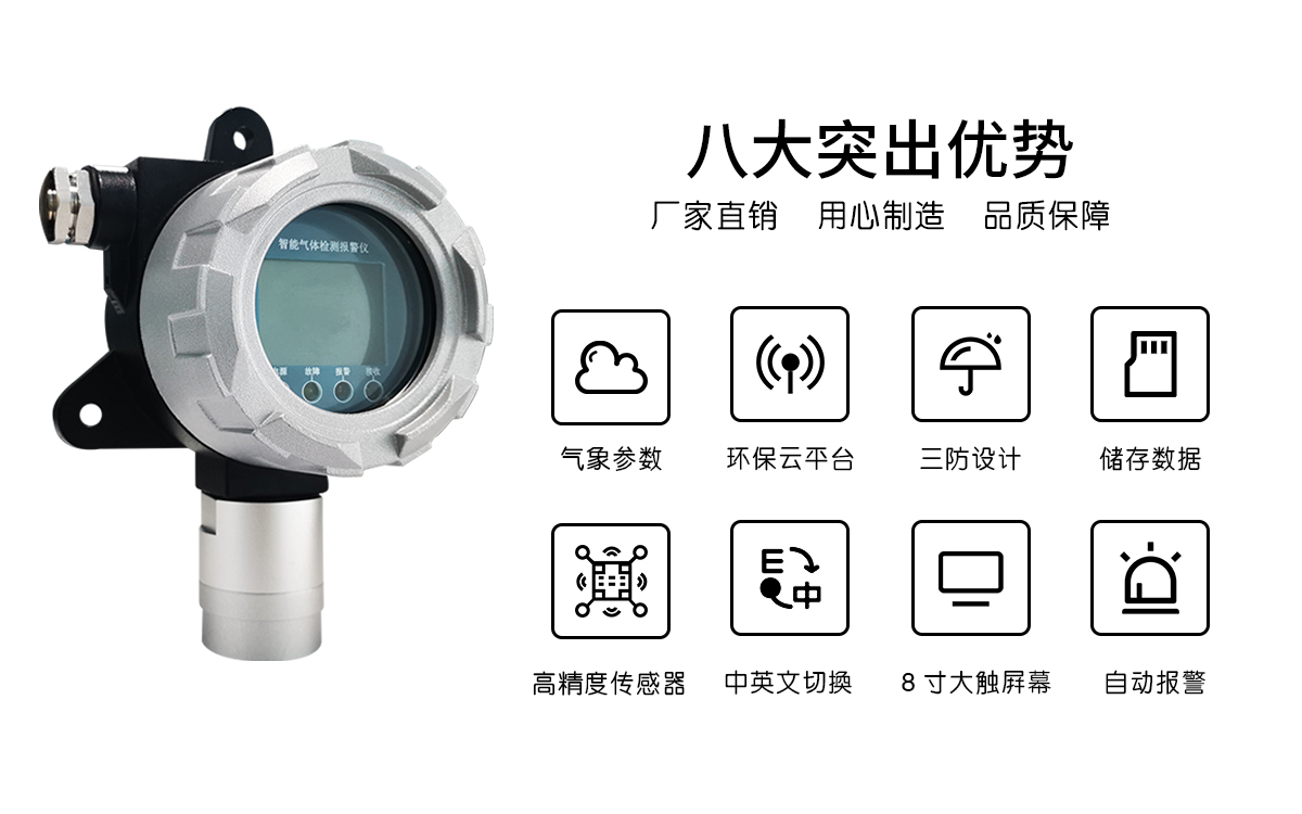 氣體報警器