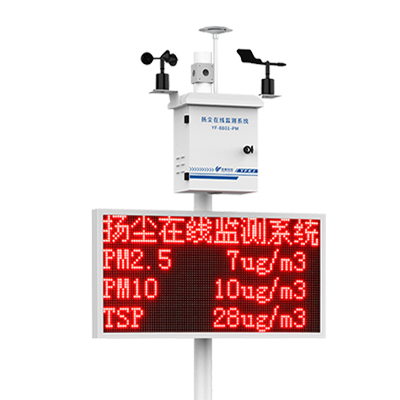 揚(yáng)塵在線(xiàn)檢測(cè)tsp